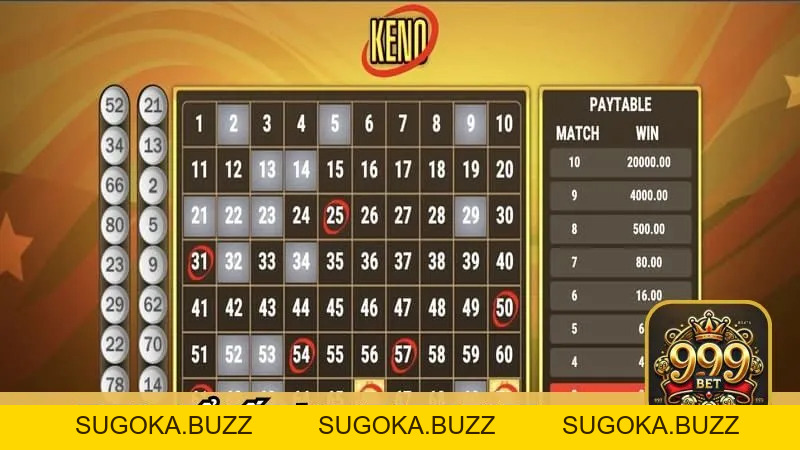 Xổ Số 999BET - Sảnh Lô Đề Trực Tuyến Trả Thưởng Cao - SUGOKA