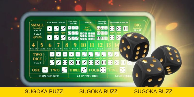 Cách Đánh Sicbo Ăn Tiền 99win Hiệu Quả Cho Người Mới - SUGOKA